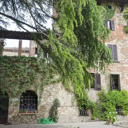 Residenza D'epoca Il Cassero アパート *